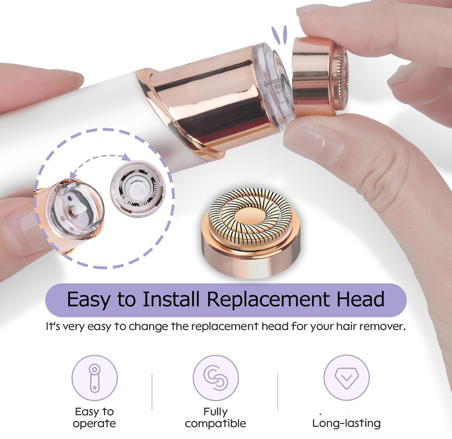 Midnt 360 degree coverage heads reaching contours for complete care