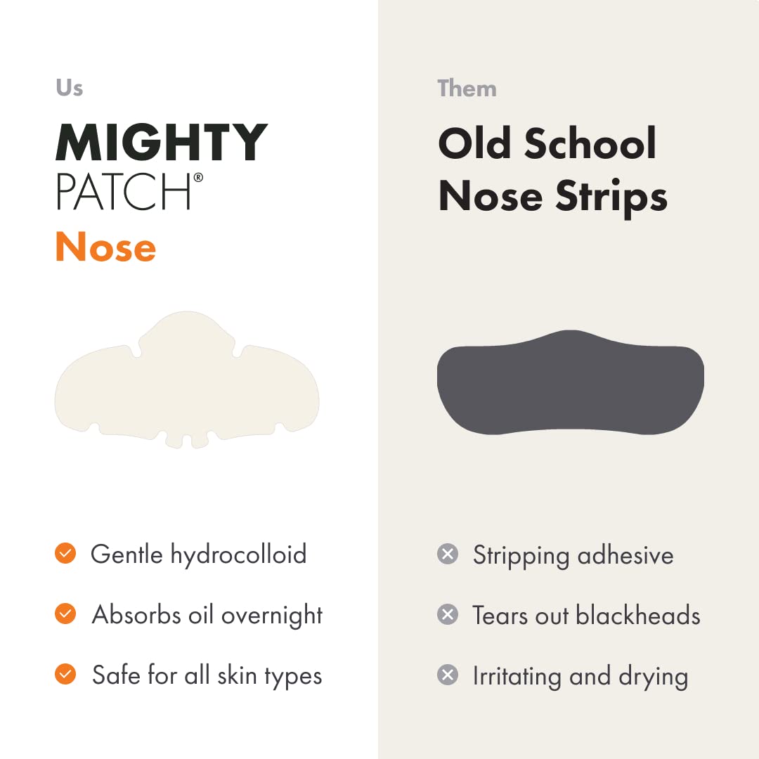 Mighty Patch Nose Patch dermatologist-approved feature supports safe nightly use.