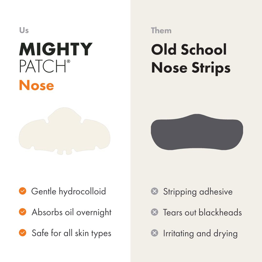 Mighty Patch Nose Patch dermatologist-approved feature supports safe nightly use.