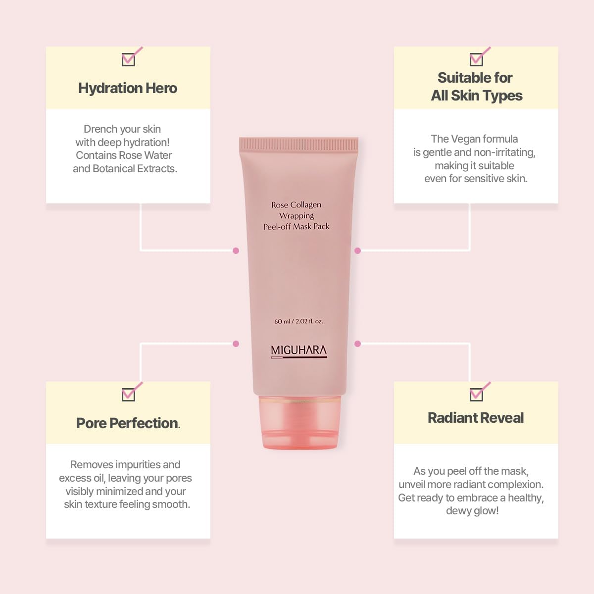 MIGUHARA Botanical fruit extracts formulation emphasizes nourishment and balance