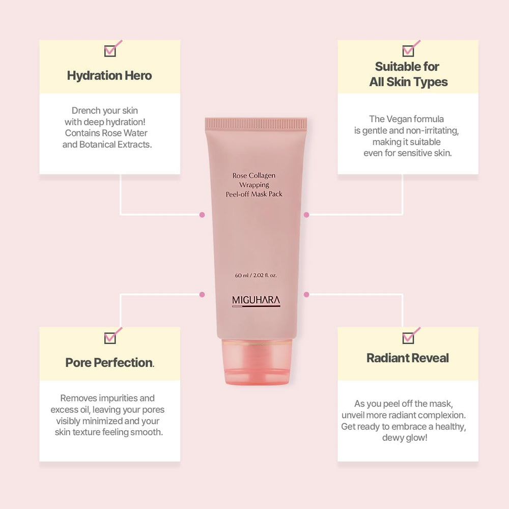 MIGUHARA Botanical fruit extracts formulation emphasizes nourishment and balance