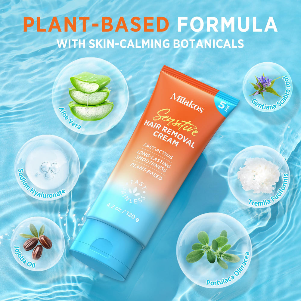 Milakos cream applied to arms for gentle and effective hair removal.