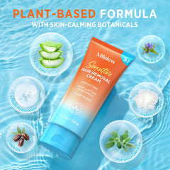 Milakos cream applied to arms for gentle and effective hair removal.