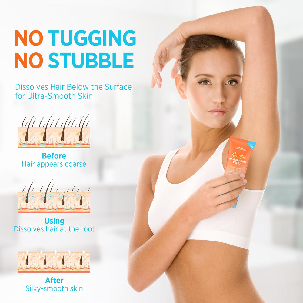 Milakos underarms use highlights comfortable, irritation-free hair removal.