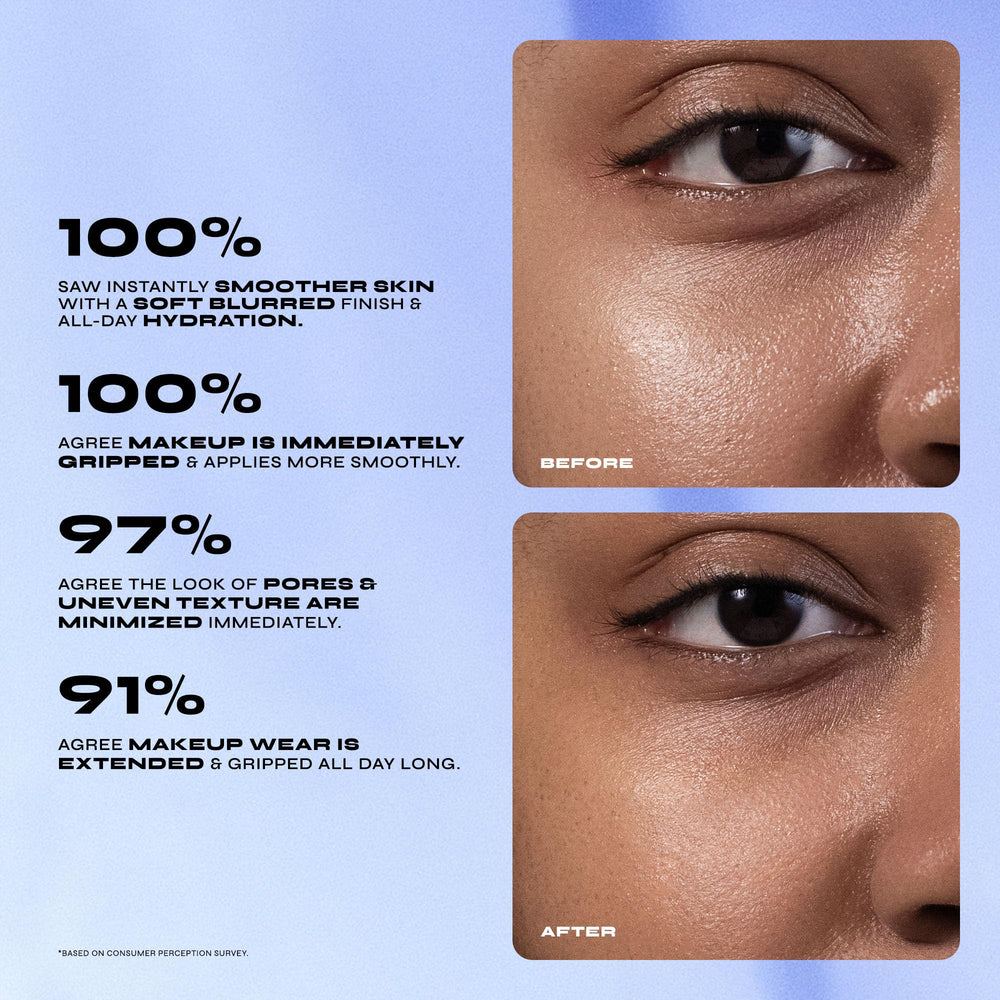 Milani Blur Out texture swirl demonstrates smoothing action before foundation