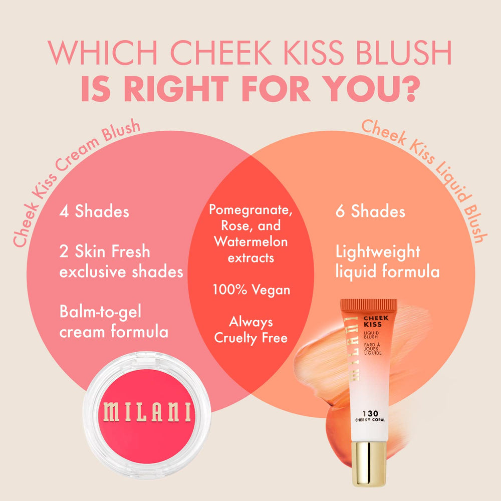 Milani Blush Merlot cruelty-free ingredients appeal to conscious makeup wearers.