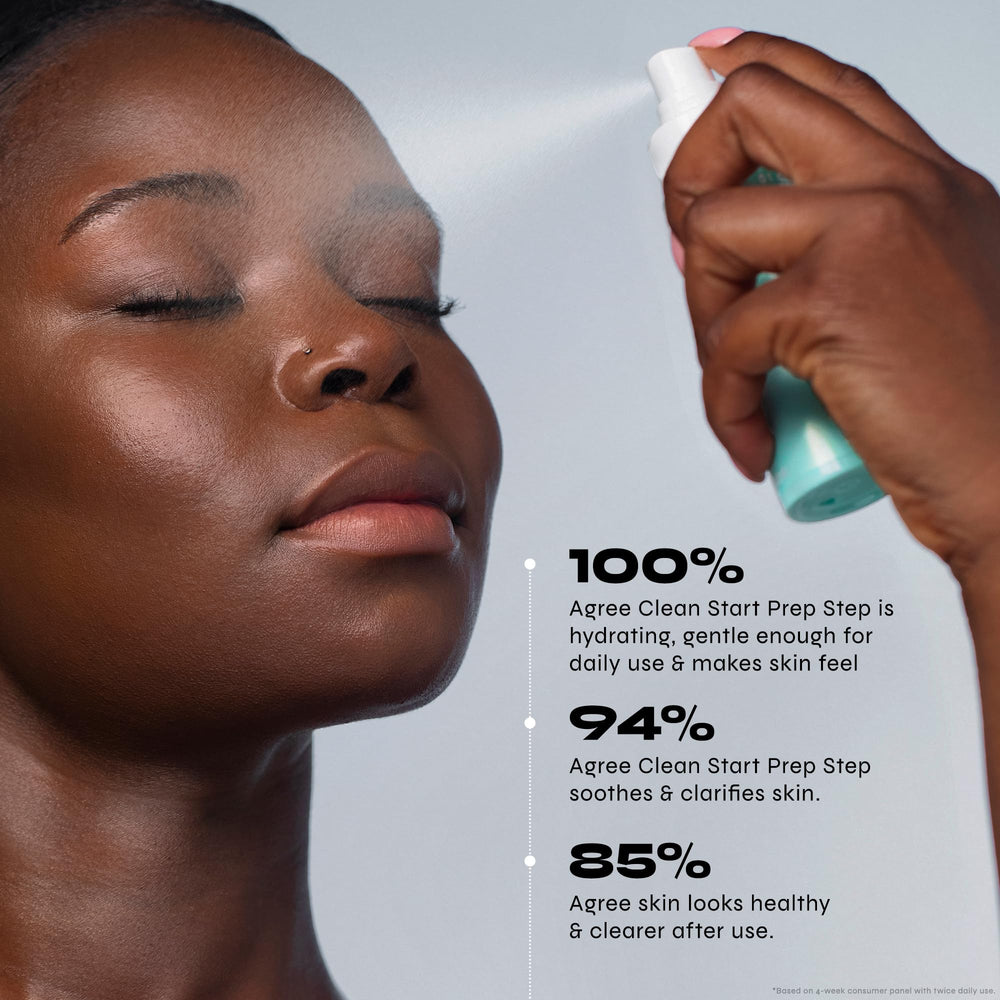 Milani Clean Start hypochlorous mist close-up showing soothing formula.