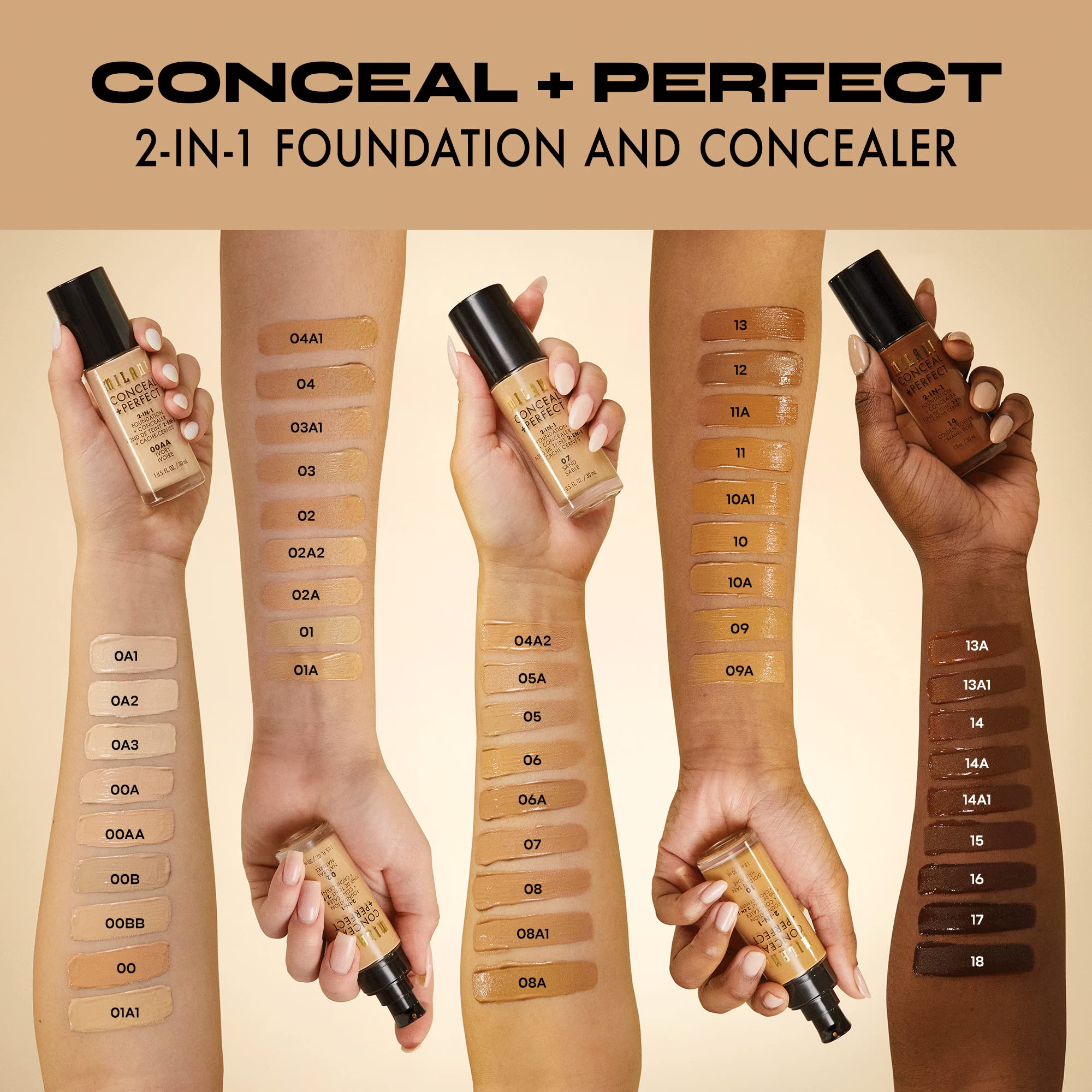 Milani Conceal Perfect water-resistant formula demonstrated on skin.