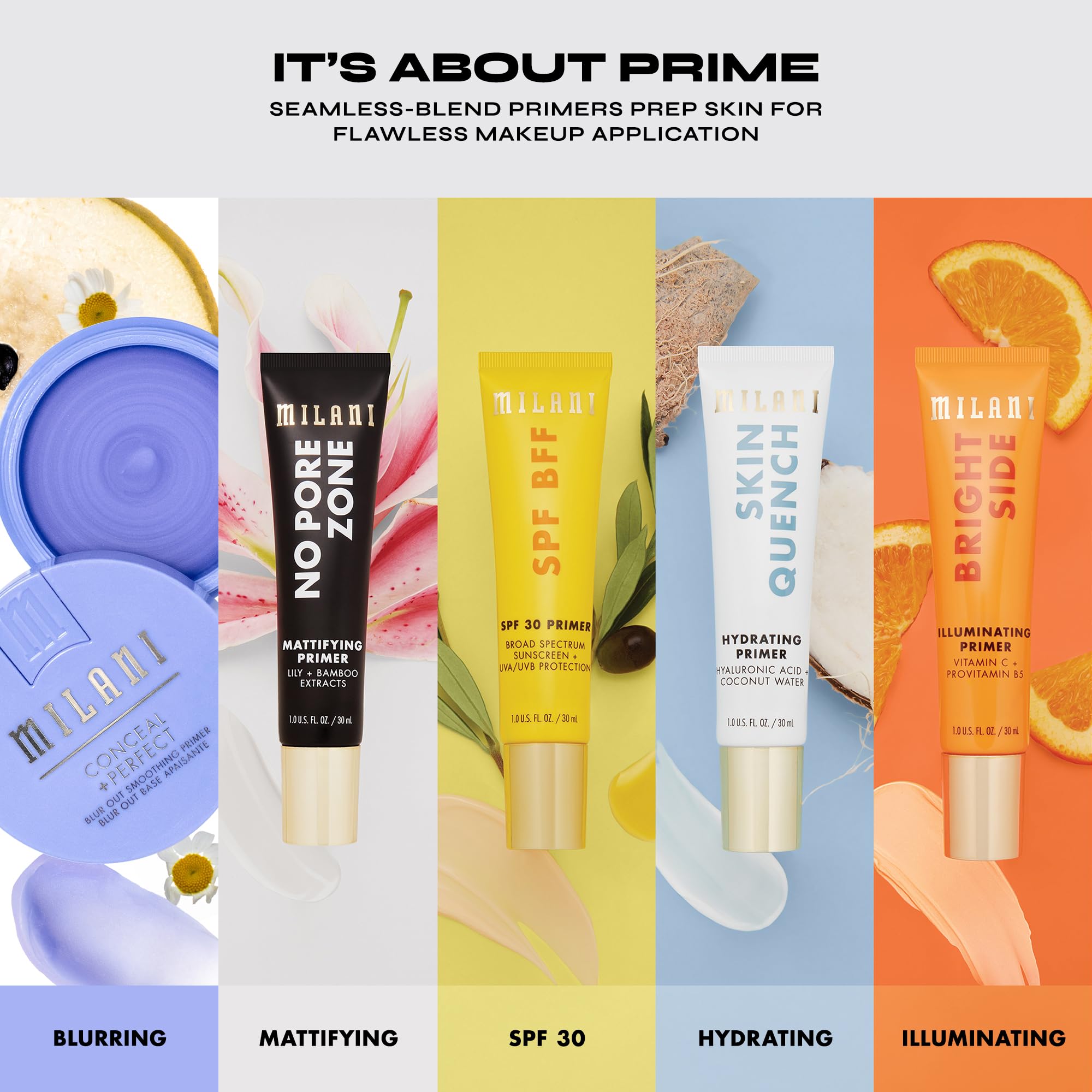 Milani niacinamide brightening and barrier-support visuals emphasize glow and blue-light protection