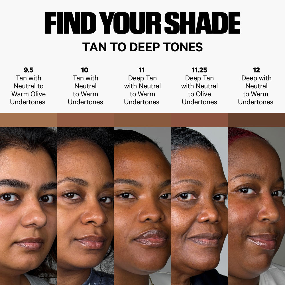 Milk Makeup Hydro Grip concealer used for all-over coverage on skin
