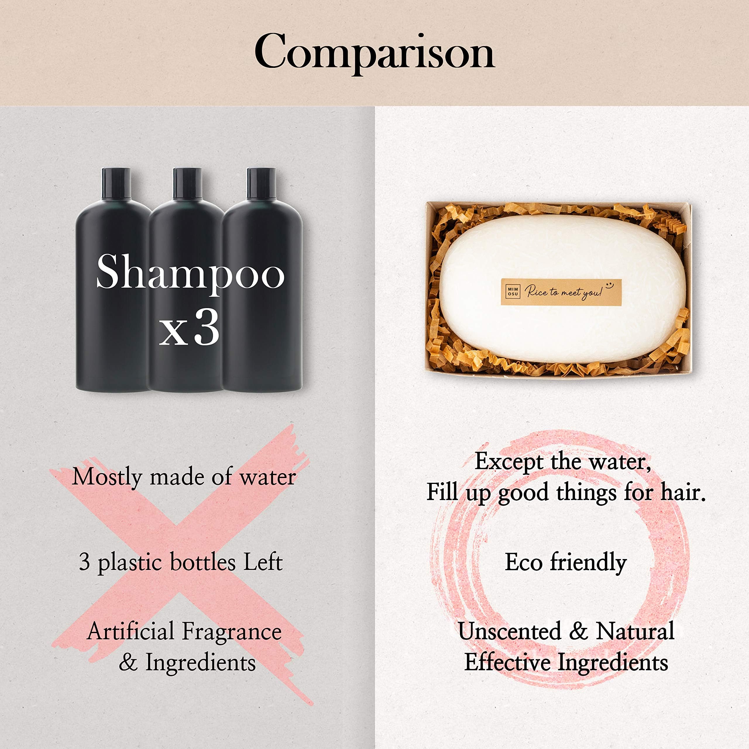 mimosu color-safe formula for treated hair