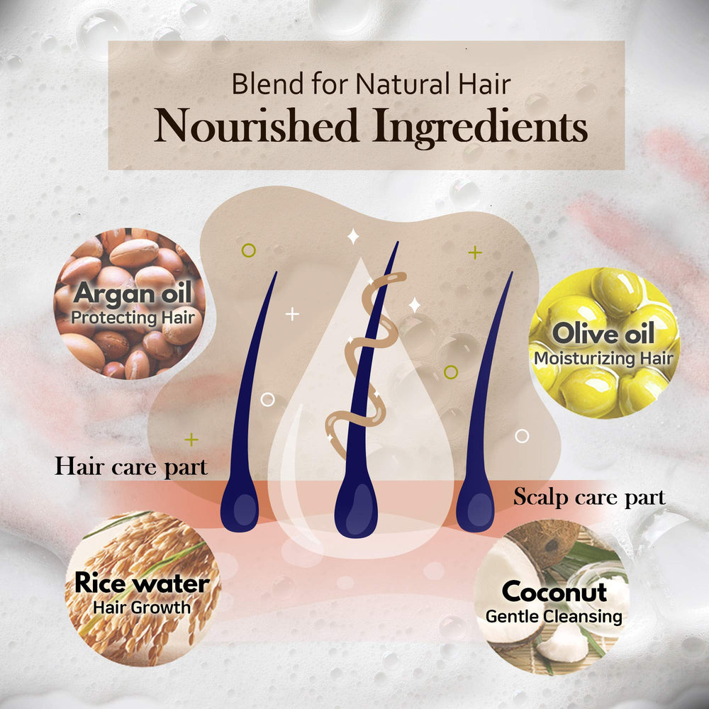 mimosu ph-balanced unscented bar highlights gentle daily cleansing for sensitive scalps