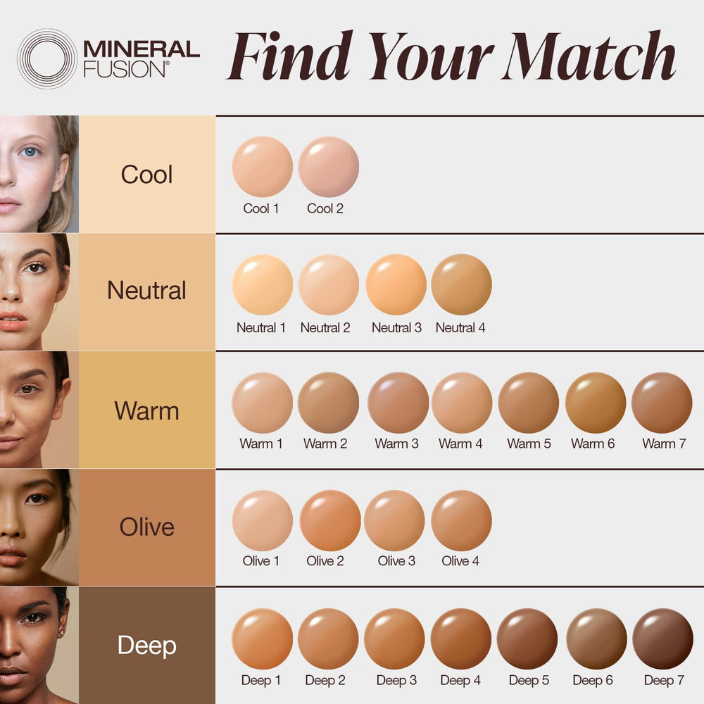 Mineral Fusion liquid foundation Cool 2 Light application demonstrates smooth, streak-free coverage.