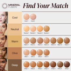 Mineral Fusion liquid foundation Cool 2 Light application demonstrates smooth, streak-free coverage.