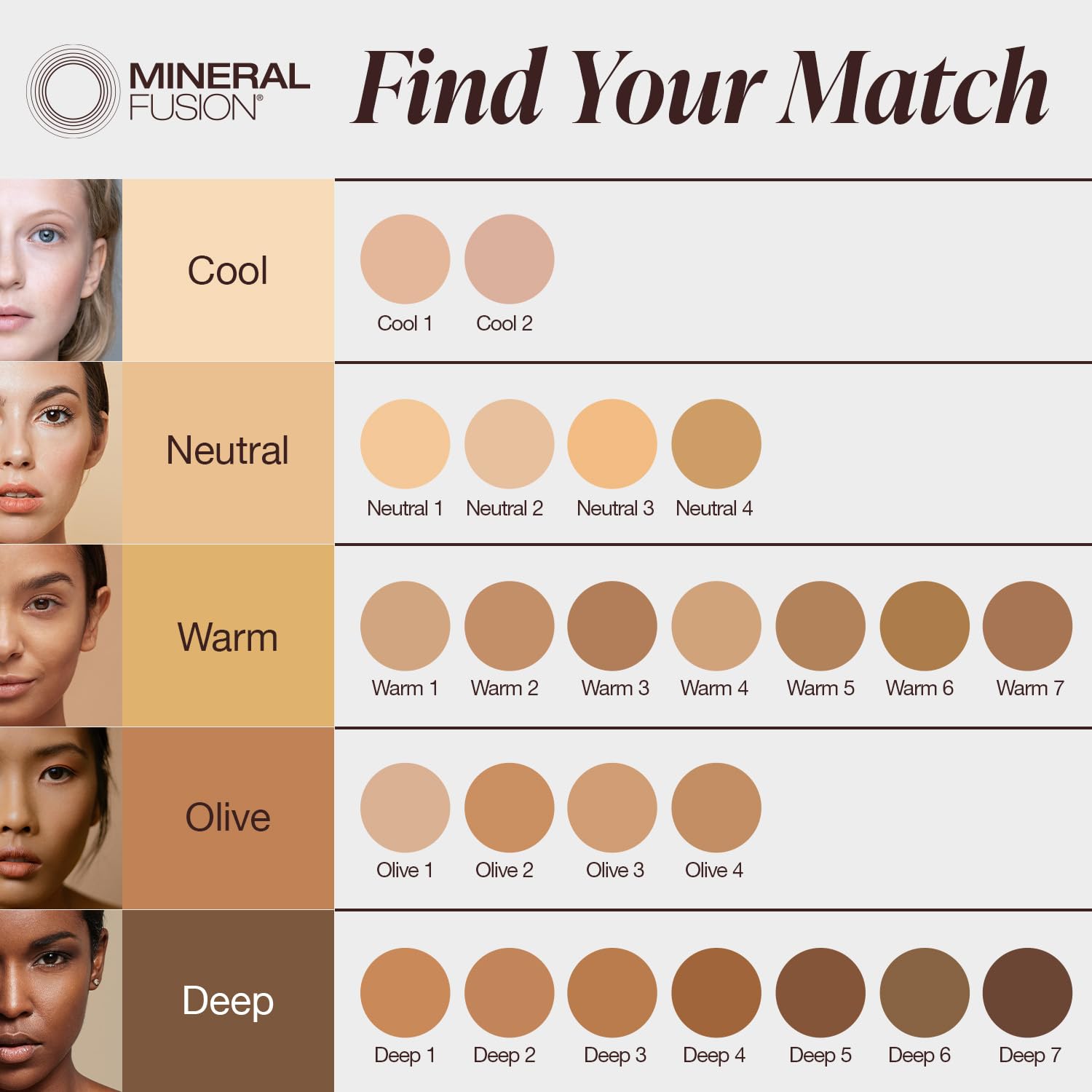 Mineral Fusion natural ingredients banner featuring pomegranate, white tea, red tea