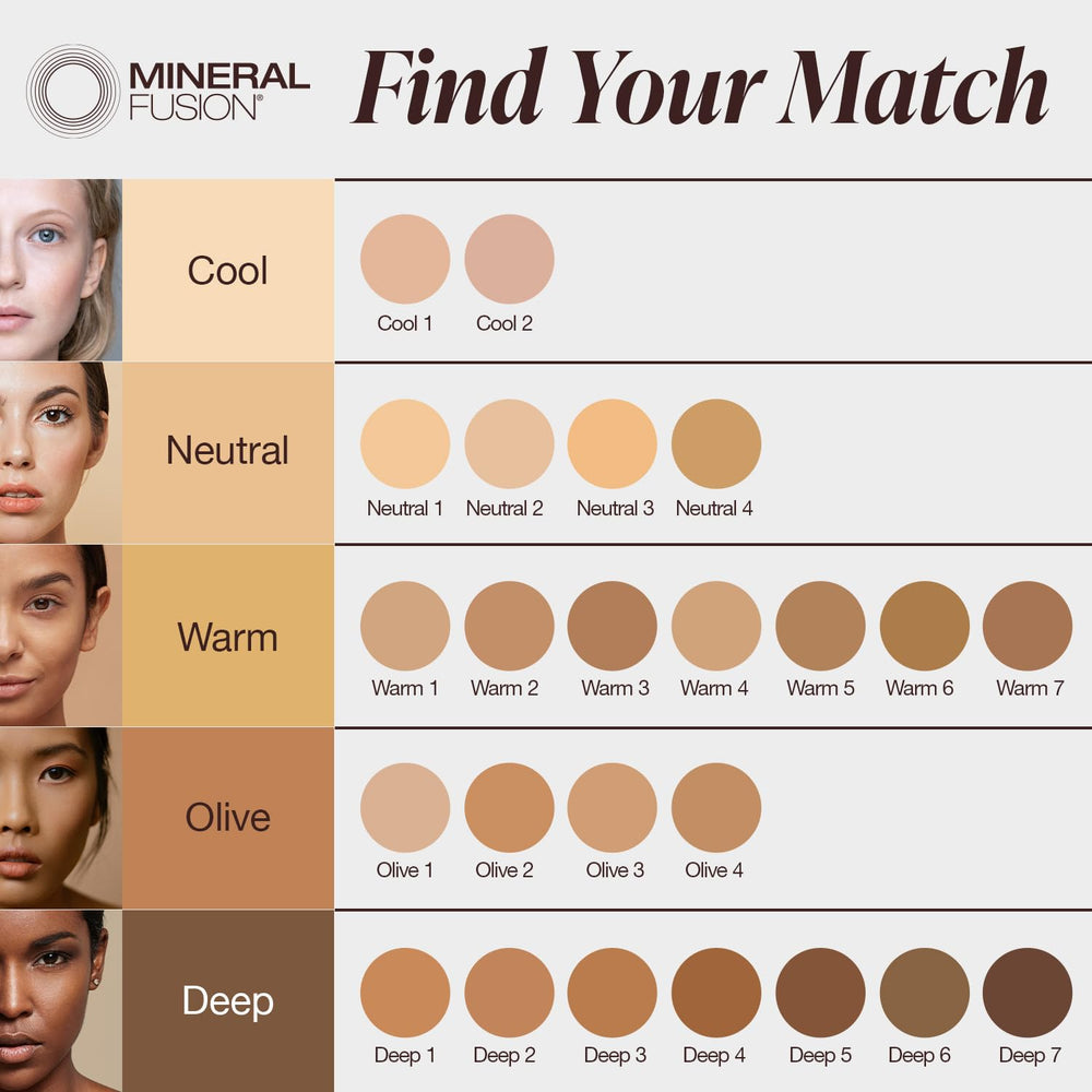 Mineral Fusion natural ingredients banner featuring pomegranate, white tea, red tea