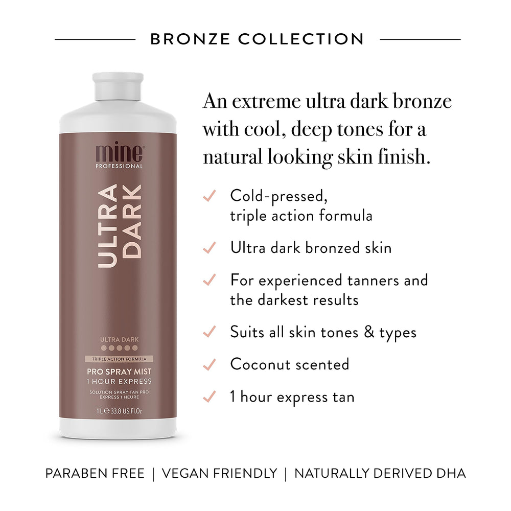MINETAN Bronze Collection packaging highlights beginner-friendly options and finish variety.