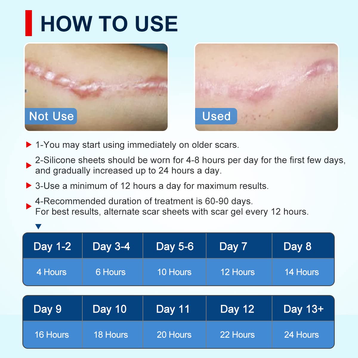 MINGYITUO scar tape adheres securely, creating a moist healing environment for scar management.