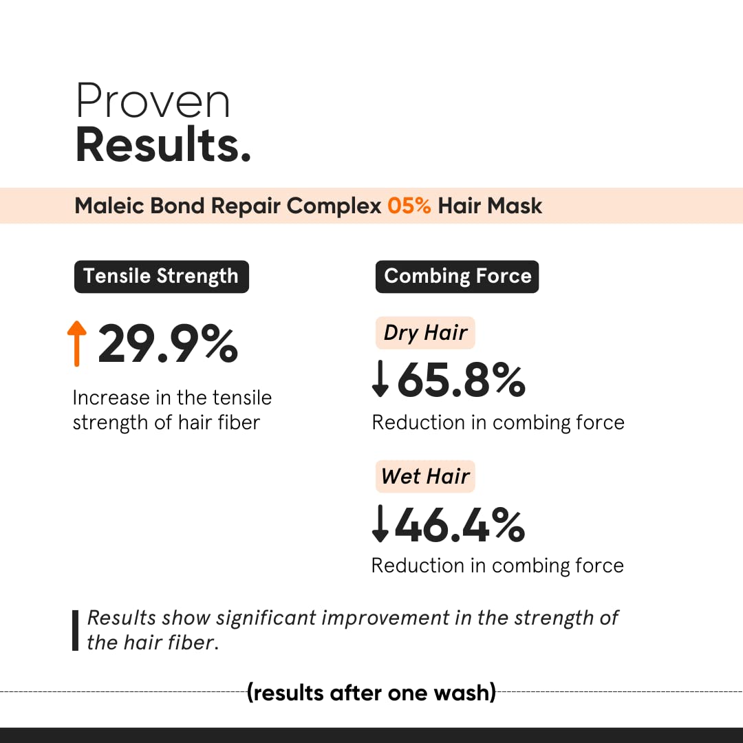Minimalist Bond Repair ingredients label highlights 5% active formula
