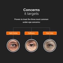 Minimalist applying a small pea-sized amount with fingertip to under-eye for controlled use