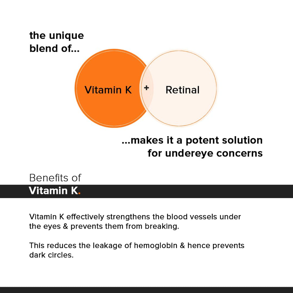 Minimalist closeup of ingredient label showing retinal and Vitamin K details for informed choice