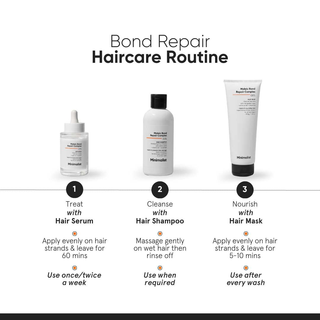 Icons show fragrance-free, silicone-free, sulfate-free, parabens-free.