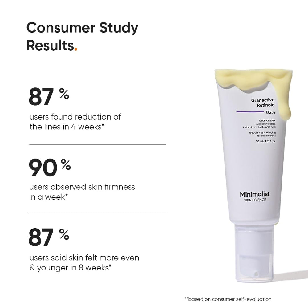 Minimalist retinoid night cream bottle on shelf underscores clean, non-irritating skin support.