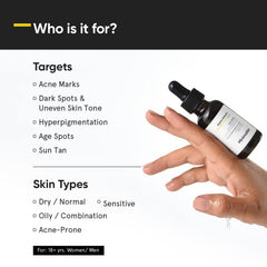 Minimalist serum dropper dispensing clear texture, demonstrates lightweight absorption benefit