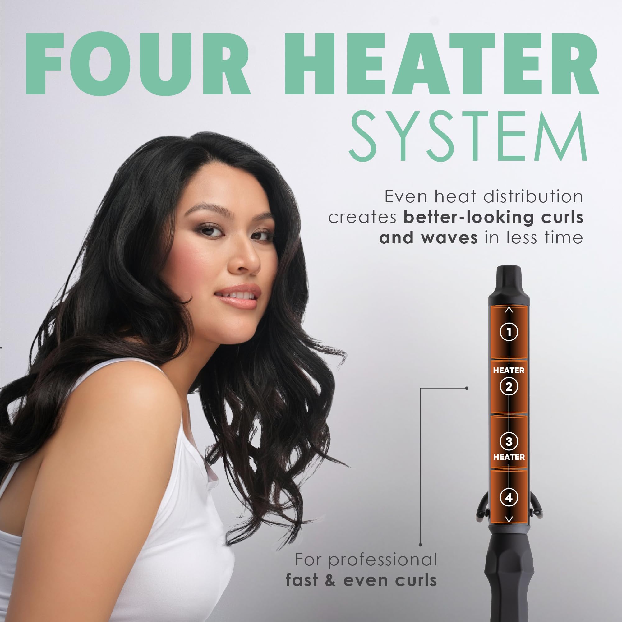 Mint wand ionic ceramic tourmaline barrel adds shine and smooths frizz