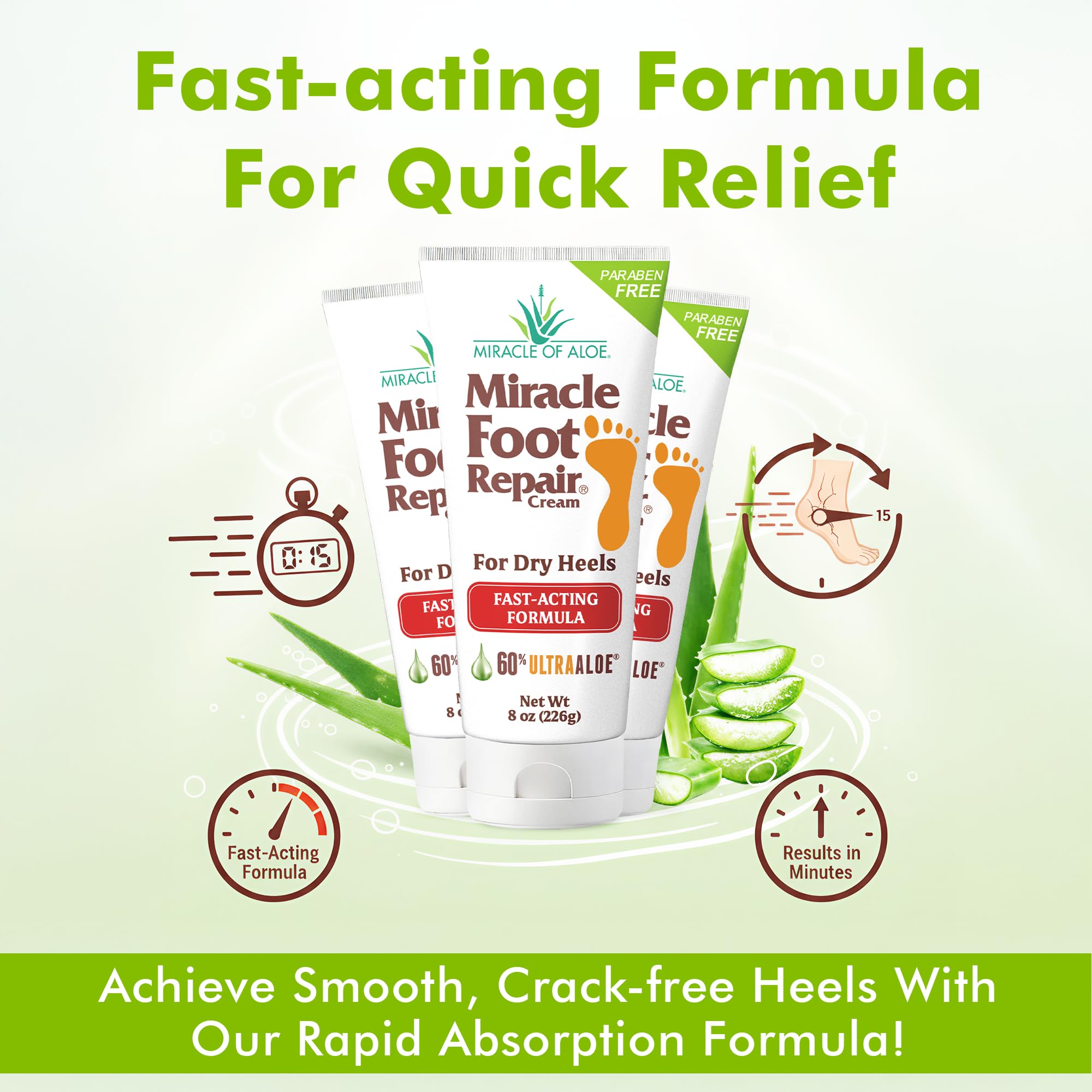 Miracle of Aloe cracked heels before-and-after visual.