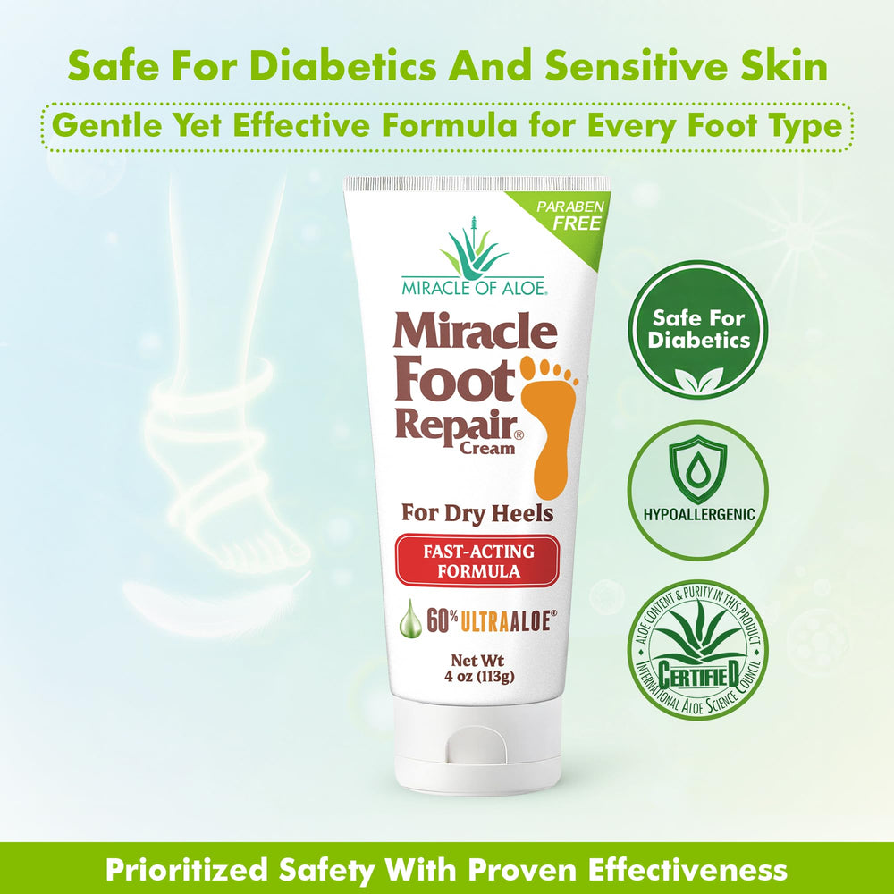 Miracle of Aloe Foot Repair Cream 4oz shoe-inside shot implies wear-ready moisture.