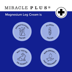 Miracle Plus non-greasy absorption demonstrates quick daily use.