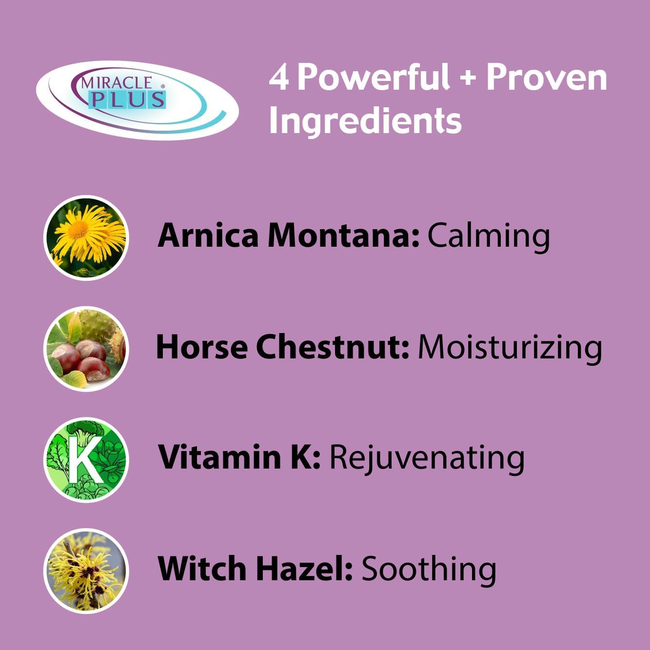 Miracle Plus Vitamin K and Horse Chestnut ingredients highlighted on packaging for skin support