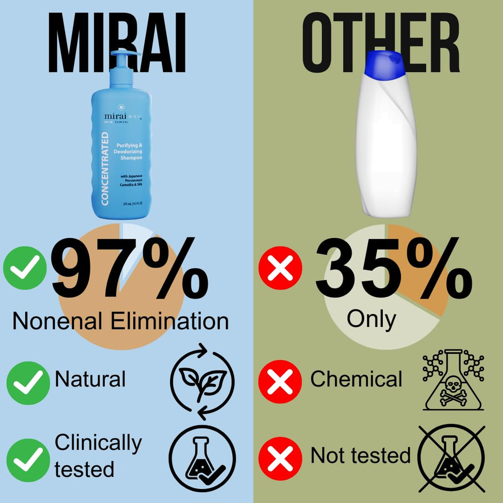 Mirai Persimmon Shampoo foam showcases gentle cleansing suitable for sensitive scalps.
