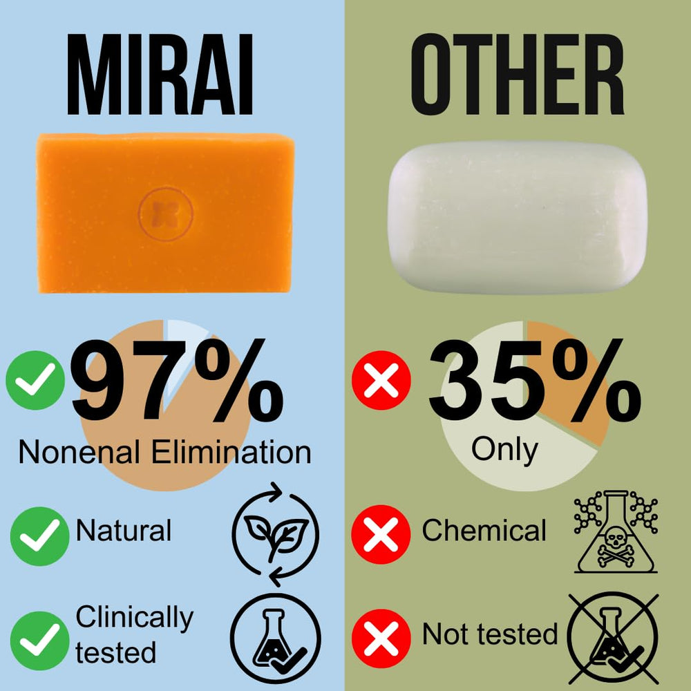Mirai Persimmon Soap Bar anti-odor-action emphasizes daily clean and odor control