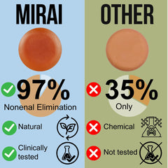 Mirai Persimmon Soap Bar texture closeup emphasizes hydrating cleanse.