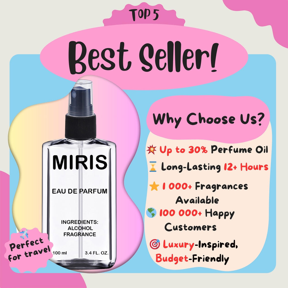MIRIS No. 39702 luxury-cap-detail emphasizes premium design and easy handling.