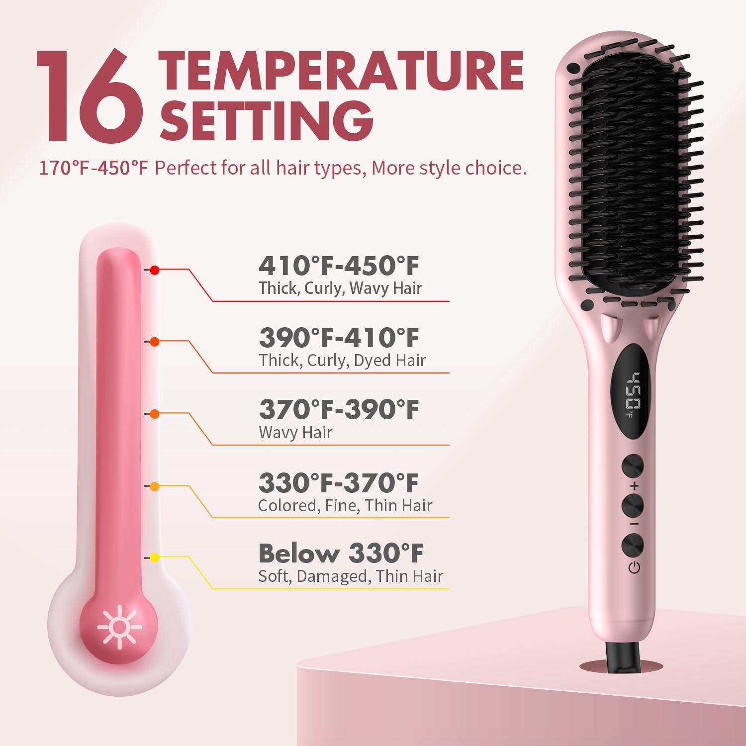 MiroPure auto-off and temperature lock for safe, consistent styling.