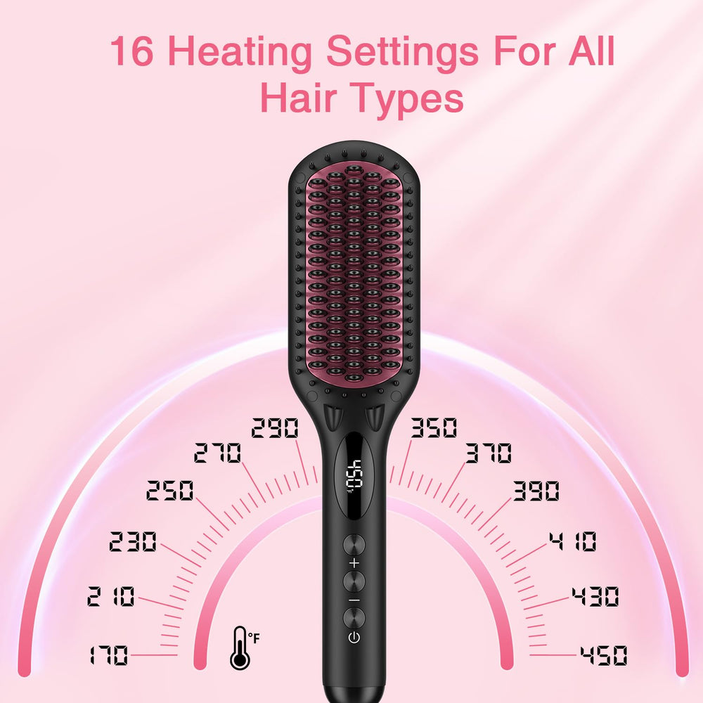 MiroPure auto temperature lock feature illustration emphasizing consistent heat settings.
