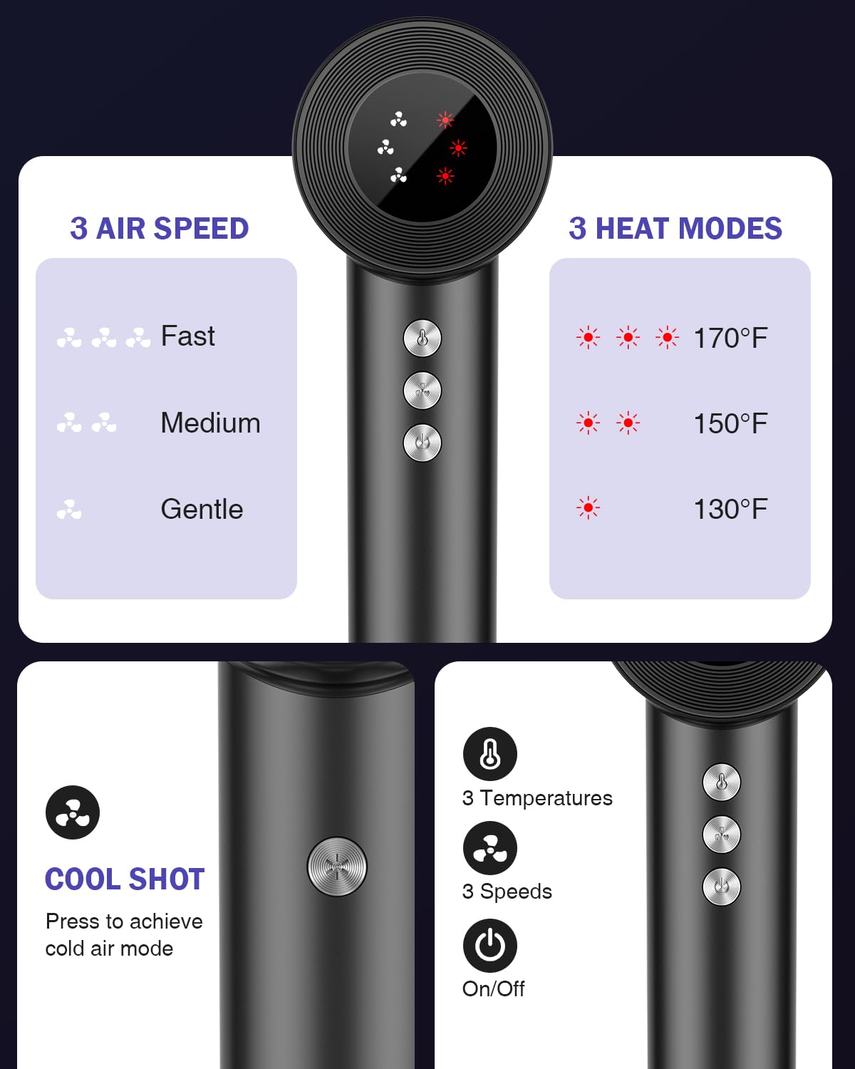 MiroPure ionic technology emits 100 million negative ions for smoother hair
