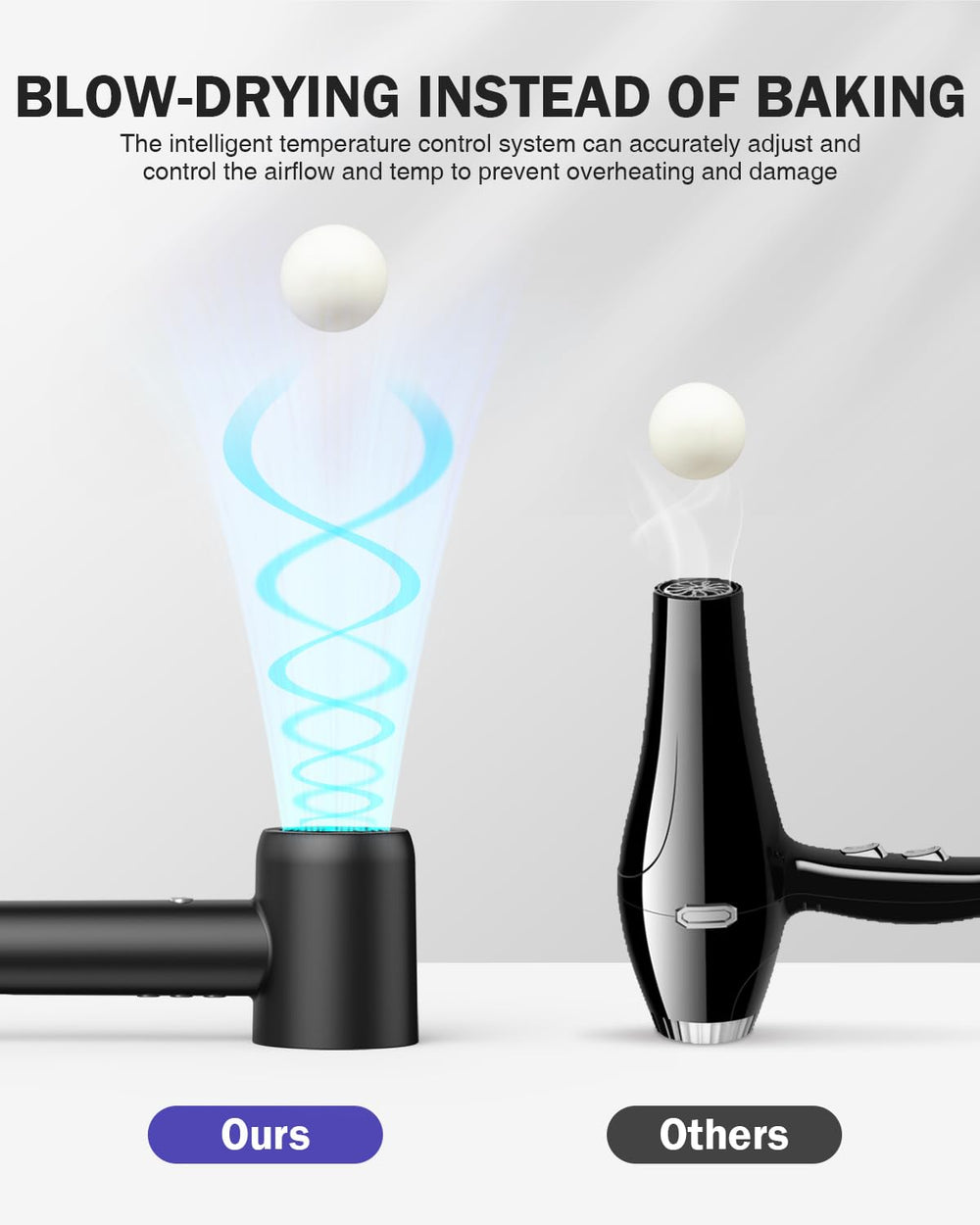 MiroPure lightweight ergonomic design ideal for home or travel