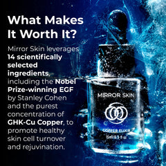 Mirror Skin Copper Peptides Serum packaging box highlights clean, science-backed care.
