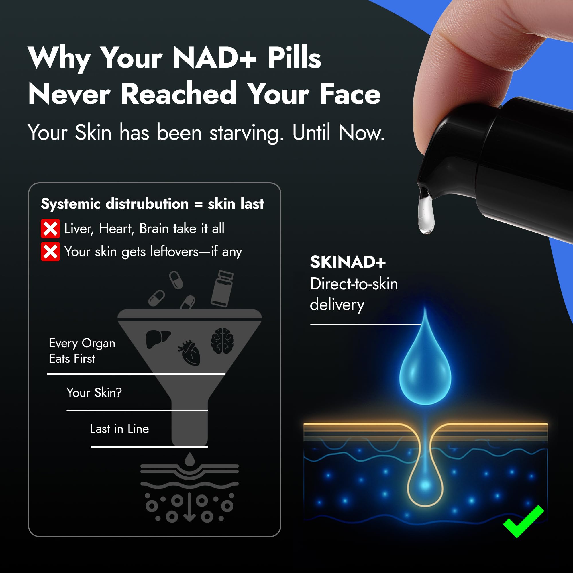MIRROR SKIN SKINAD+ serum closeup shows stabilized NAD+ for skin vitality.