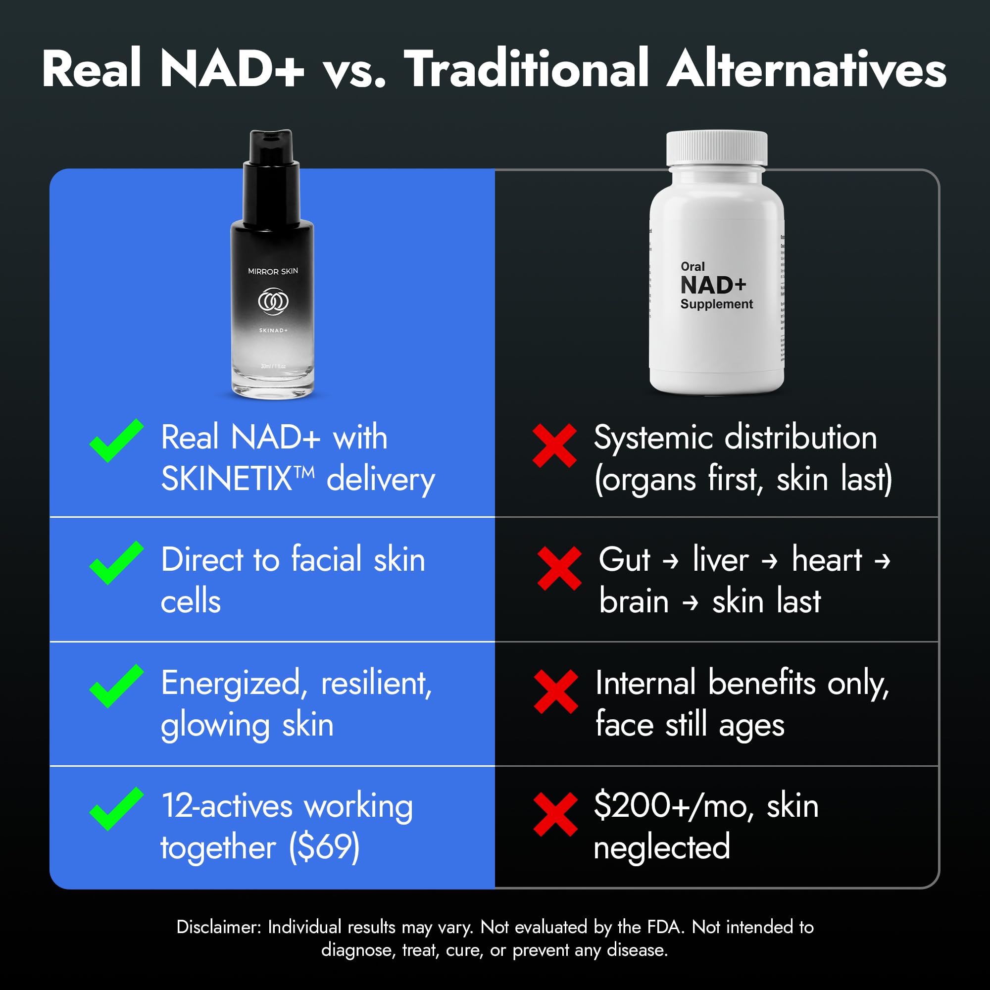 MIRROR SKIN SKINAD+ serum texture appears lightweight and silky.