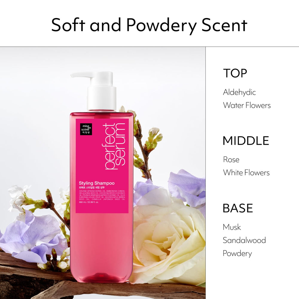 Mise En Scene Hair Perfume Shampoo heat-protection icon overlay for heat styling