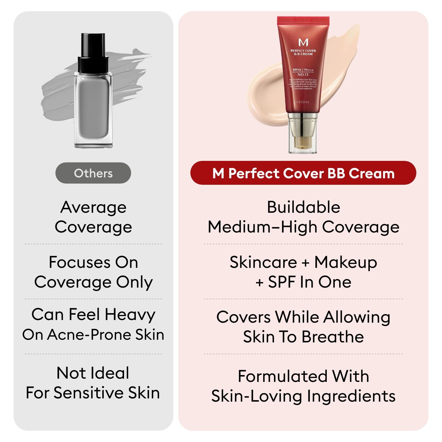 MISSHA BB Cream being blended on skin for a breathable, non-cakey finish.