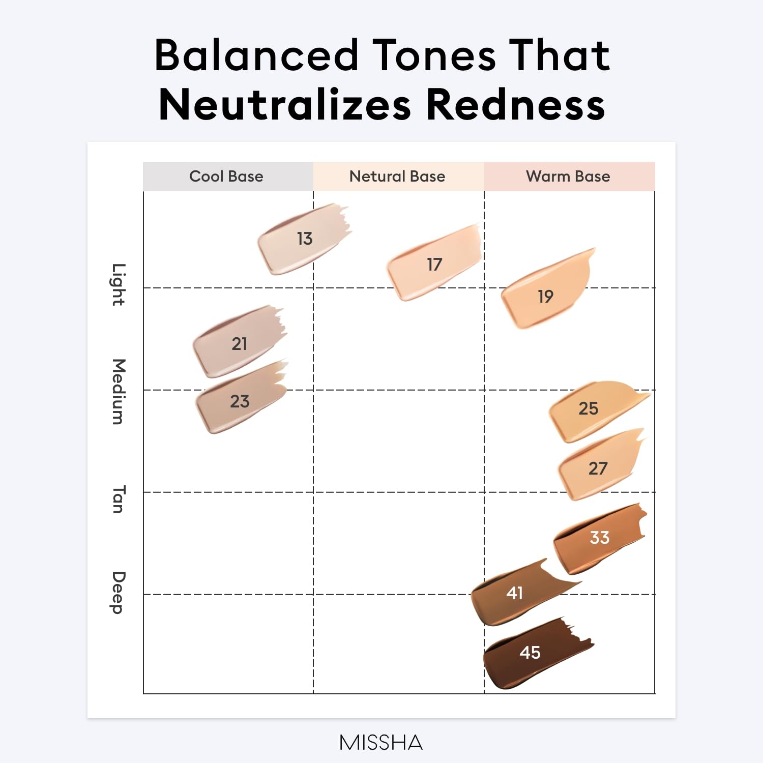 MISSHA glow finish swatch suggests radiant complexion and lasting dew
