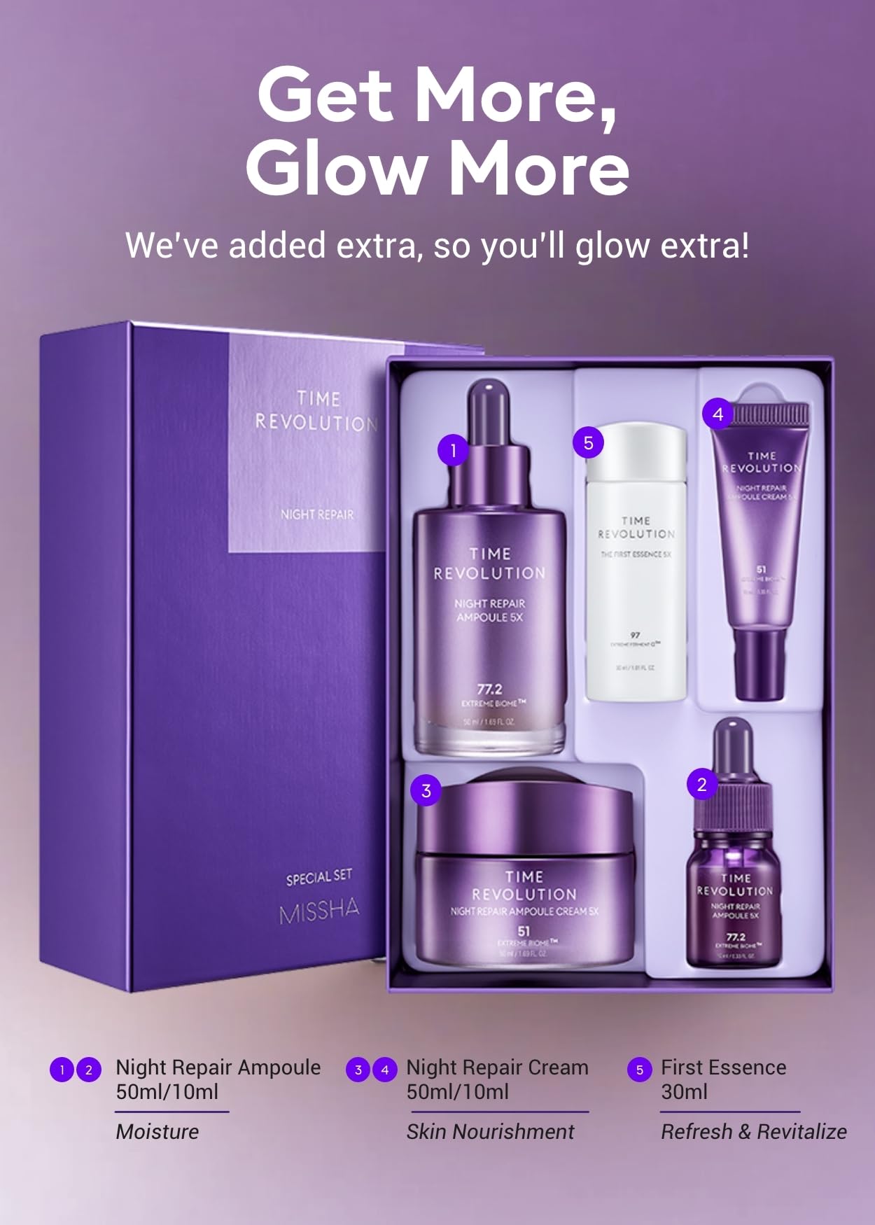 MISSHA Night Repair 5X gift-set closeup emphasizes premium packaging and gift-ready presentation
