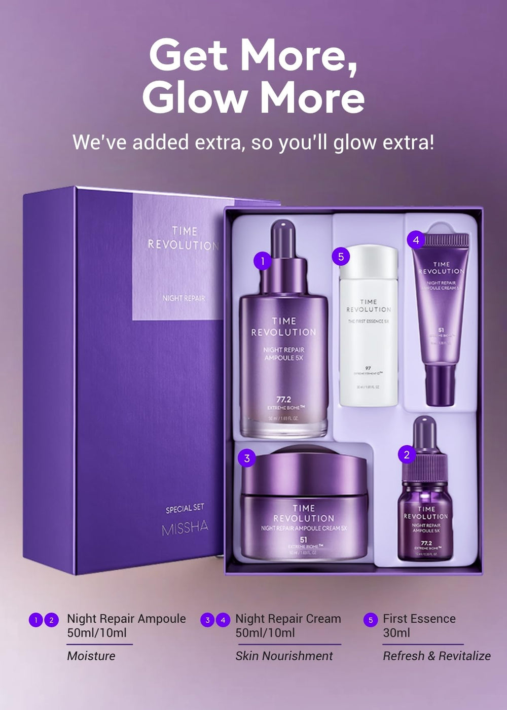 MISSHA Night Repair 5X gift-set closeup emphasizes premium packaging and gift-ready presentation