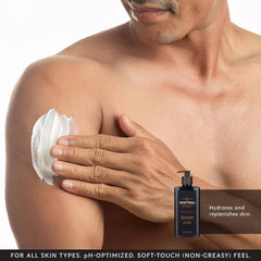 Mistral Bourbon Vanilla Lotion texture closeup emphasizes fast-absorbing, non-greasy feel after shower.